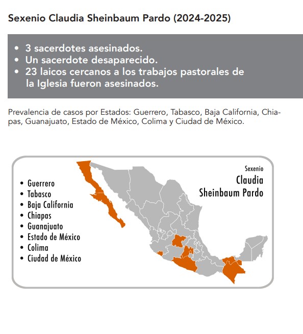 Captura de pantalla 2026 01 27 103130