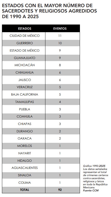 Captura de pantalla 2026 01 27 103214